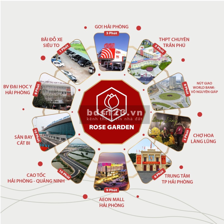 Bán lô áp góc N7 dự án Vườn Hồng - Kết nối thuận tiện, tiềm năng tăng giá tốt. LH : 0702.286.635