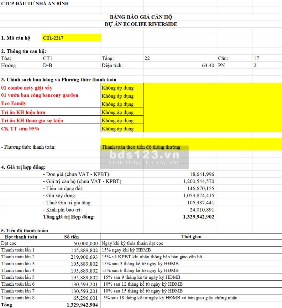 Cập nhập bảng giá căn hộ chung cư Ecolife Riverside tháng 10/2021. Chính sách cực khủng