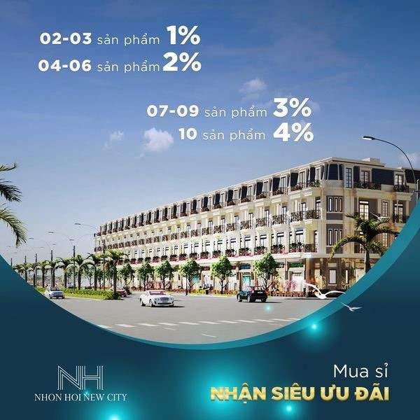 Bán đất nền sổ đỏ trao tay tại Khu du lịch Kì Co Quy Nhơn, chiết khấu mua sĩ lên đến 4%