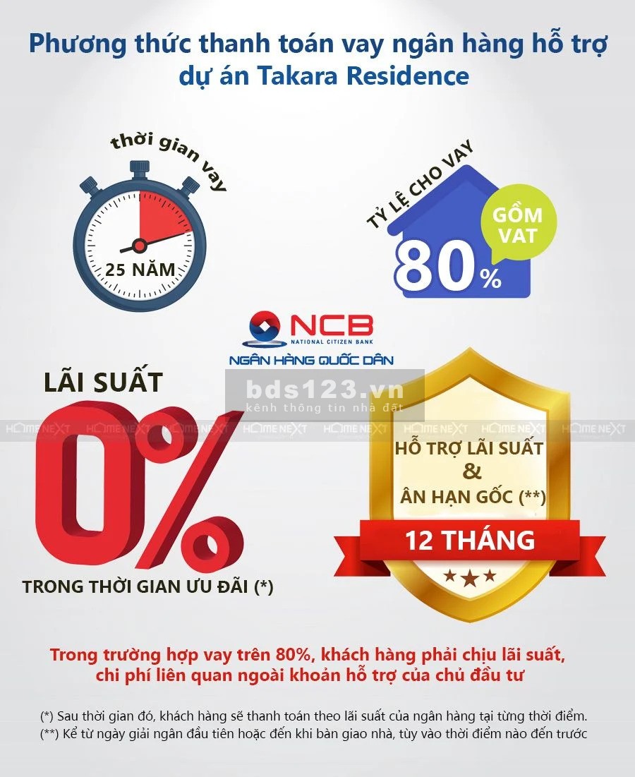 Biệt thự sang trọng phường Chánh Nghĩa, thành phố Thủ Dầu Một, Bình Dương có lãi