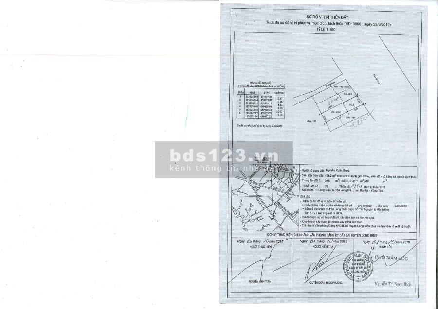 Bán lô đất nền Bà Rịa, mặt tiền đường Tỉnh Lộ 44A, dtsd 101m2, giá 1.781 tỷ, lh O9O6231863