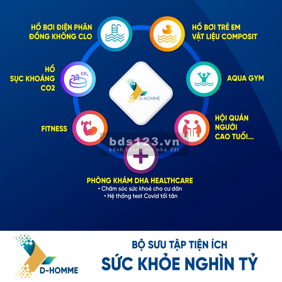 Chỉ trả trước 50 triệu sở hữu ngay căn hộ trung tâm Sài Gòn - miễn lãi đến nhận nhà lhcc