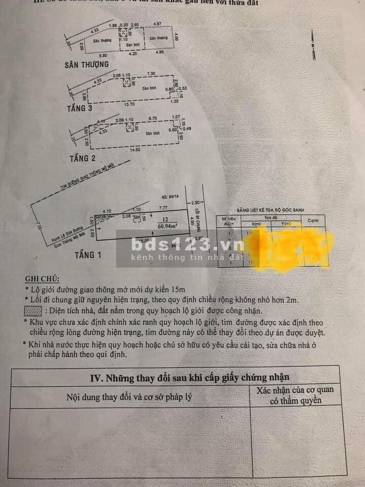 Bán nhà P2 - Tân Bình - DTSD 244m2 - Hẻm 3m - Giá có TL