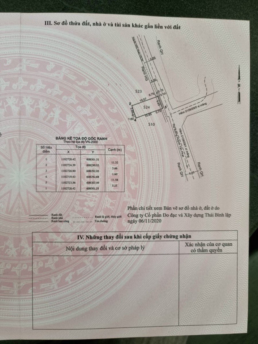 Bán lô đất Nhà Bè hẻm xe hơi 2129 Huỳnh Tấn Phát thị trấn Nhà Bè.