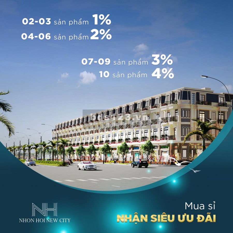 Bán nhà siêu phẩm đất nền Nhơn Hội New City giá với 360 triệu, đã có sổ hồng riêng từng nền