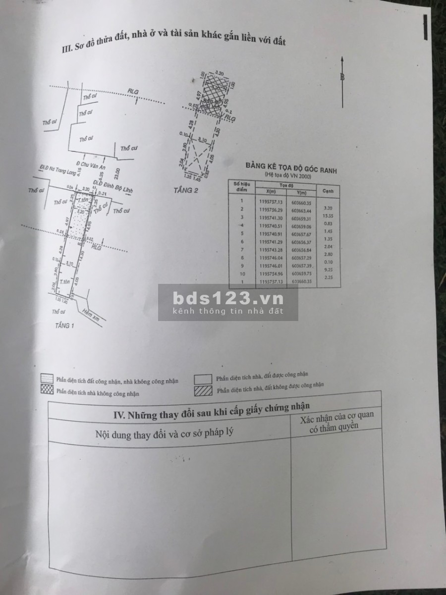 Chính chủ bán gấp mặt tiền Chu Văn An, Quận Bình Thạnh ngay ngay chợ Cây Điệp, lhcc