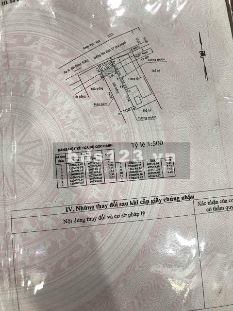 Bán đất ở đã có thổ cư diện tích 95m2, xã Nhị Bình huyện Hóc Môn, giá bán 3.2 tỷ, sổ sẵn