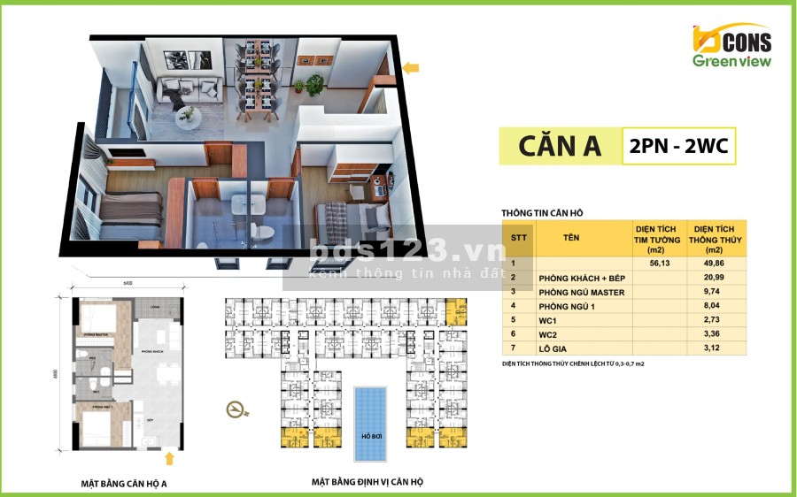 Bán nhanh căn hộ Bcons Green View dtsd 56m2 - giá chỉ 1tỷ 770tr bao thuế phí sang tên