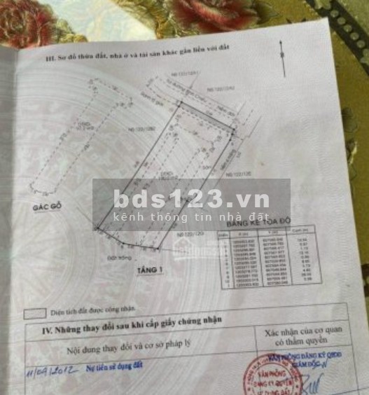Bán nhà có 13 phòng trọ giá chỉ 30 triệu/m2, giá tốt, liên hệ 0903721799 diện tích 281m2, lhcc