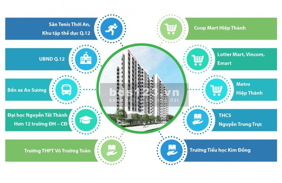 Cần bán Căn Hộ Tầng 10 Hà Đô Reverside hiện đại diện tích sử dụng 49m2, giá 16.5 tỷ