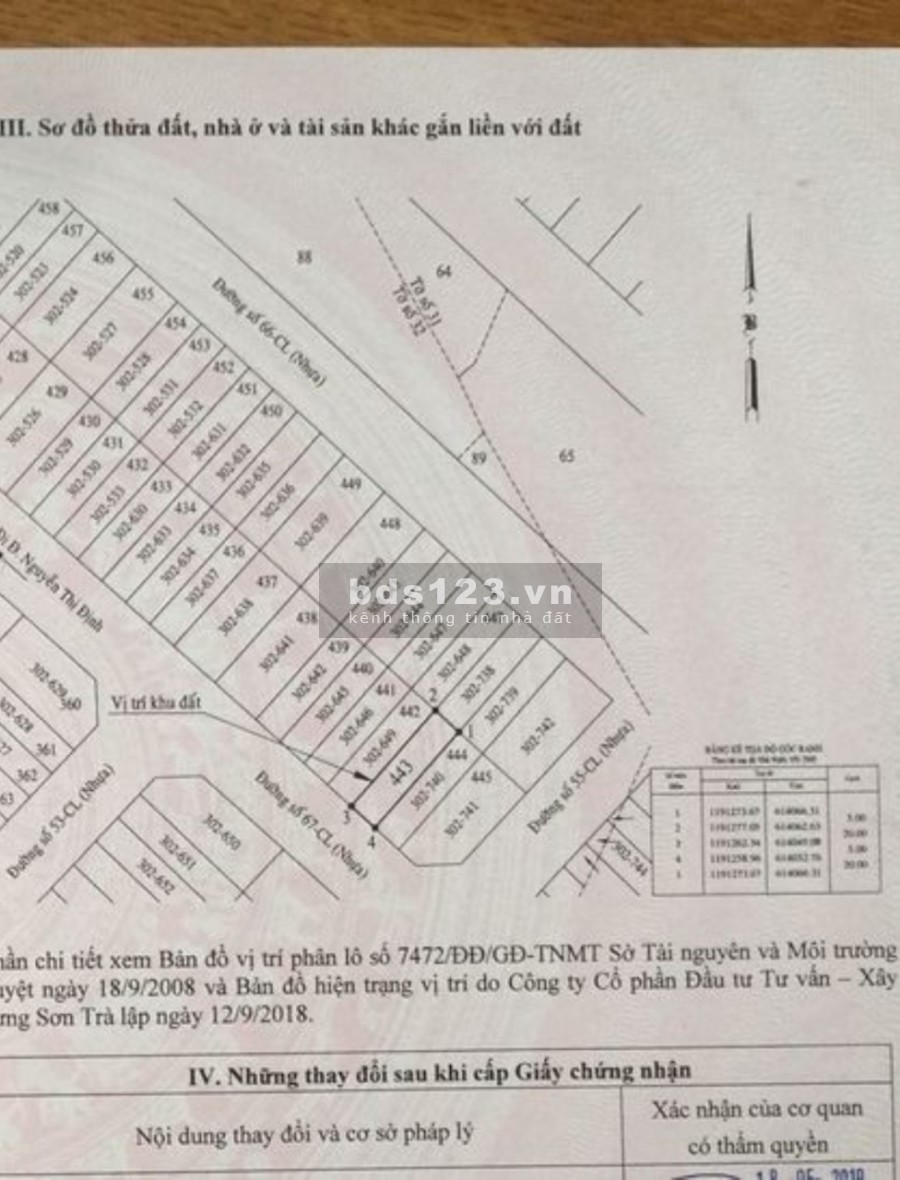 Bán đất dự án Cát Lái Quận 2Bán 5 lô đất, vị trí đẹp, sổ đỏ cầm tay. 0918860304