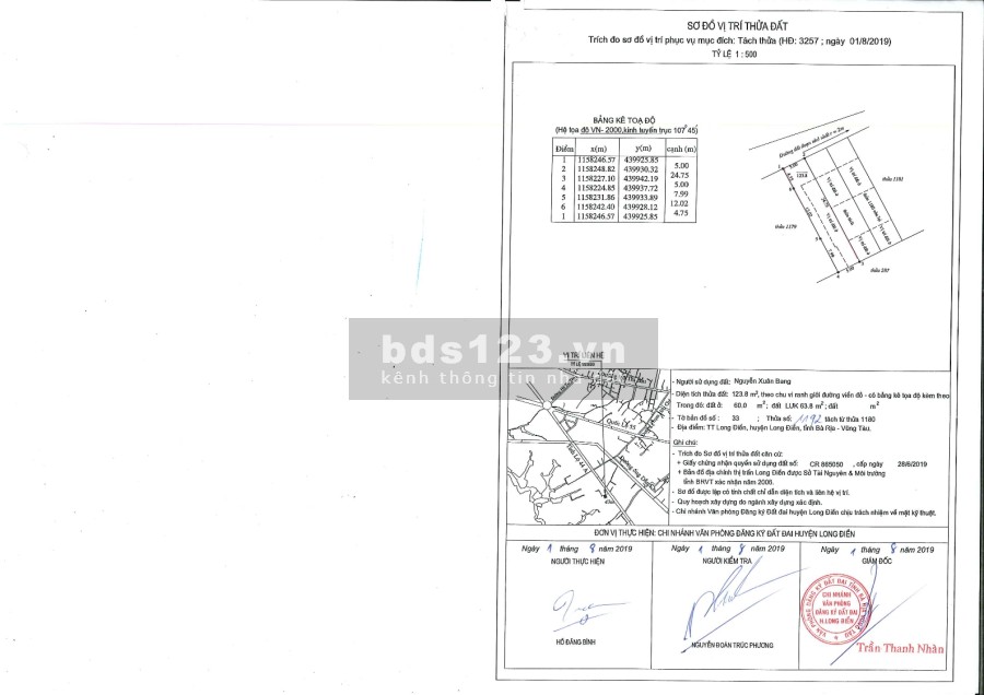 Cắt lộ 300 triệu còn 1.32 tỷ lô đất nền Bà Rịa, dtsd 103.5m2, sổ đỏ ngay chân cao tốc, đủ sổ