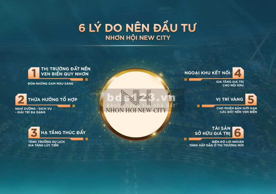 Đất nền Quy Nhơn đã ra sổ hồng dở hữu lâu dài thanh toán linh hoạt, giá tiện đầu tư