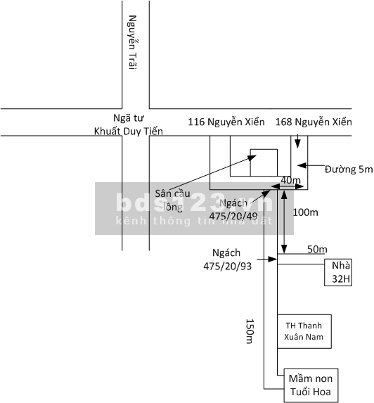 Cho thuê nhà riêng khu vực Nguyễn Trãi - Nguyễn Xiển điện nước chính, giá tốt, khu dân cư