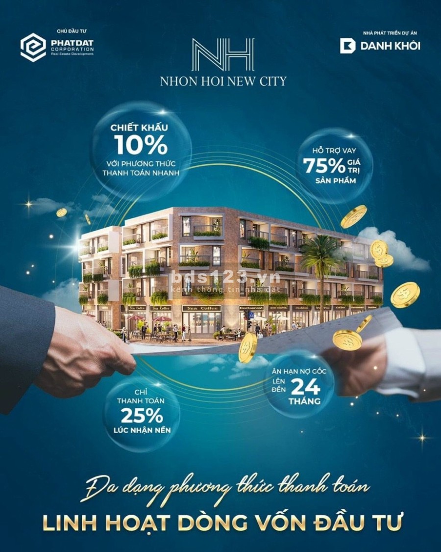 Đất Nền Dự Án Nhơn HộI New City, ngân hàng hỗ trợ vay 75% giá bán 2.4 tỷ, thương lượng