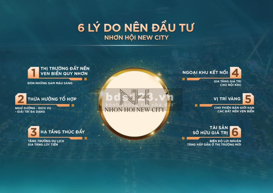 Đất nền ven biển Quy Nhơn giá chỉ từ 599 triệu đã có sổ đỏ hạ tầng hoàn thiện 95%
