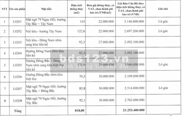 Số Lượng Có Hạn: Rose Town 79 Ngọc Hồi Chính Thức Mở Bán Kiot, Thương Mại Dịch Vụ Khối Đế Tòa Dv02