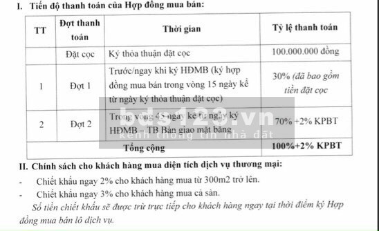 Số Lượng Có Hạn: Rose Town 79 Ngọc Hồi Chính Thức Mở Bán Kiot, Thương Mại Dịch Vụ Khối Đế Tòa Dv02