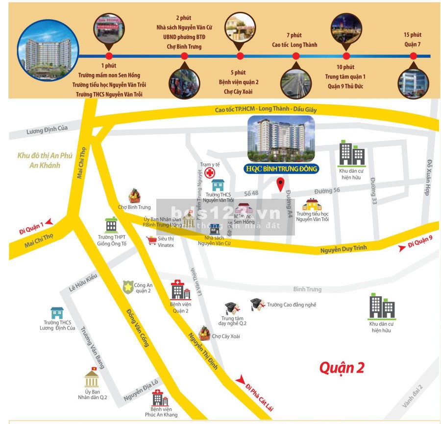 Bán 5 căn Shophouse cuối giá gốc chủ đầu tư Quận 2 vị trí đắc địa, tiện ích đầy đủ, lhcc