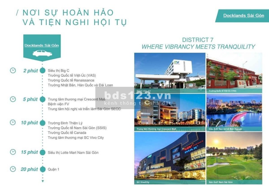 Bán căn hộ Dockland, khu CiTyLand, Nguyễn Thị Thập, Tân Phú, Q7. Sổ. 3.2 tỷ. Nội Thất đẹp