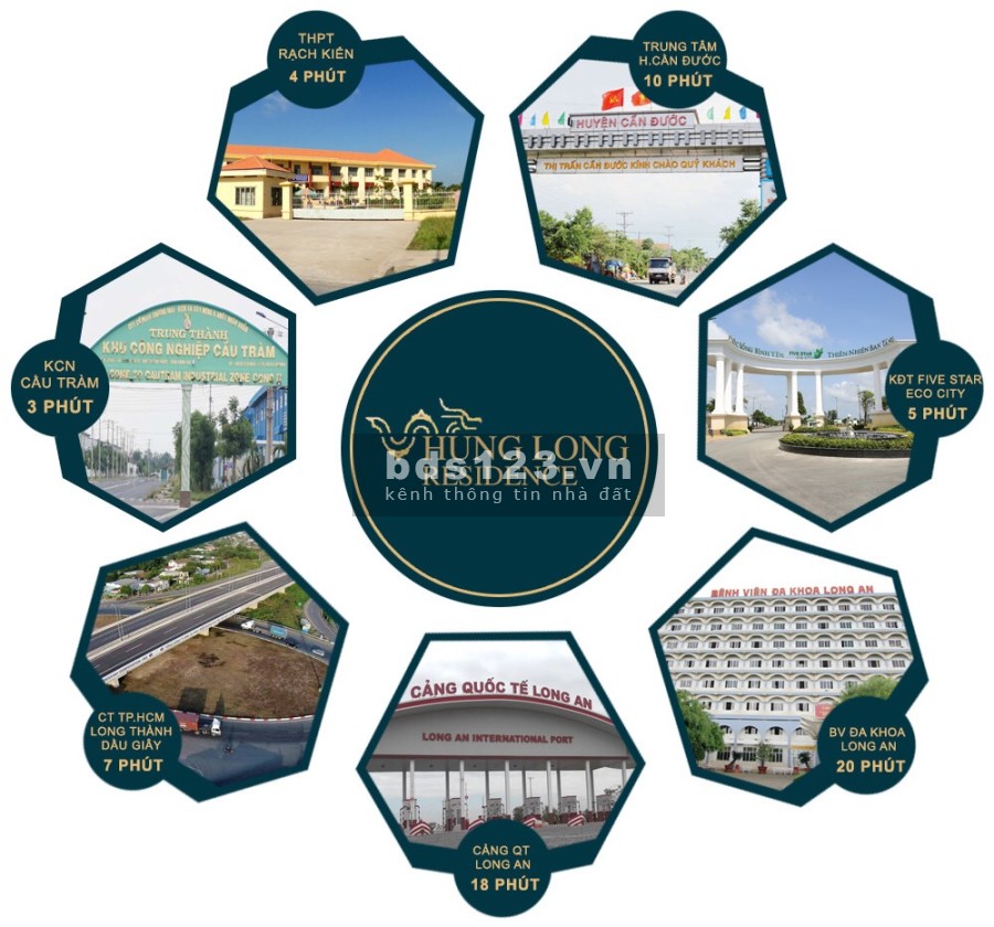 Đất nền giá rẻ, có sổ hồng, 100% thổ cư, thanh toàn 50% tặng 3 chỉ vàng ngay và luôn