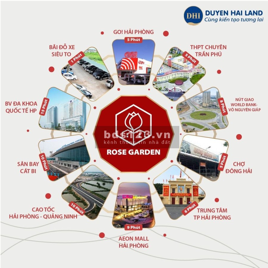 Cần bán 187.5m2 đất Vườn Hồng Đằng Hải Hải An đầu tư sinh lời cao, giá tốt, pháp lý đầy đủ