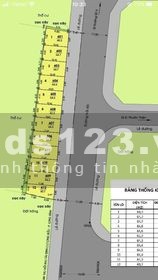 Còn 3 lô mặt tiền đường 20 m, giá rẻ gần vinhome Quận 9 gía 3.7 tỷ, sổ săn, đủ pháp lý
