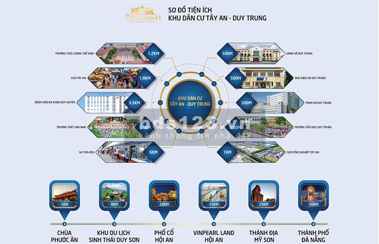 Bán đất nền cụm công nghiệp Tây An, giá tốt, đã có sẵn sổ, giá bán đầu tư sinh lời cao