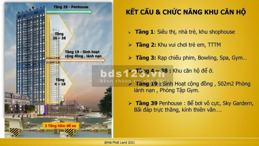 Căn hộ chung cư cao cấp đầu tiên ở phía nam thành phố Nha Trang giá bán 2.6 tỷ, lhcc