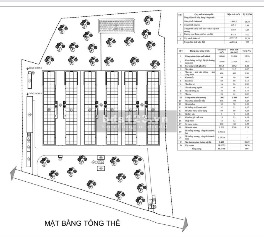 Chuyển nhượng dự án chăn nuôi gà mô hình hiện đại, đất được sang lắp bằng phẳng, giá tốt
