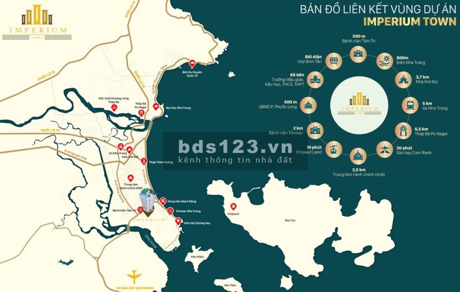Căn hộ biển 5 sao sở hữu lâu dài tại trung tâm thành phố Nha Trang sở hữu lâu dài