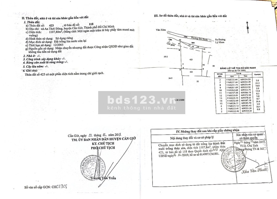 Cần bán gấp đất Cần Giờ diện tích sử dụng 1418m2 - An Thới Đông chính chủ bàn giao ngay