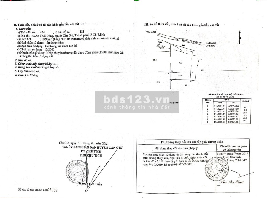 Cần bán gấp đất Cần Giờ diện tích sử dụng 1418m2 - An Thới Đông chính chủ bàn giao ngay