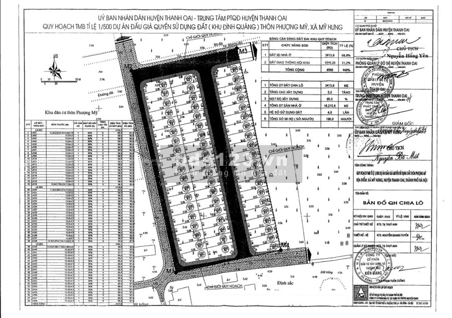 Bán Đất Đấu Giá Đình Quãng - Mỹ Hưng vị trí đẹp, trung tâm xã tất hiếm nhà bán lh 0367003436