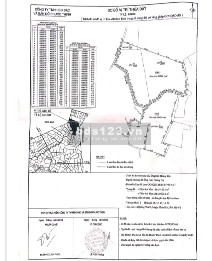Siêu phẩm đất đỏ Bazan 80.300m2 có 2 mặt tiền 650m2 thổ cư tại Châu Đức, BRVT