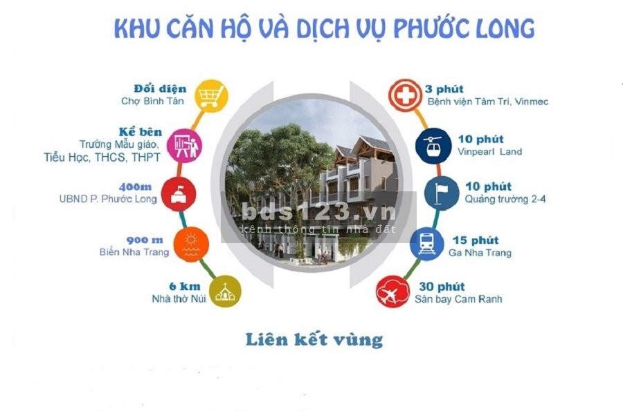 Imperium Tower Nha Trang đẳng cấp thượng đẳng cấp thượng lưu tiện ích đầy đủ, sẵn sổ