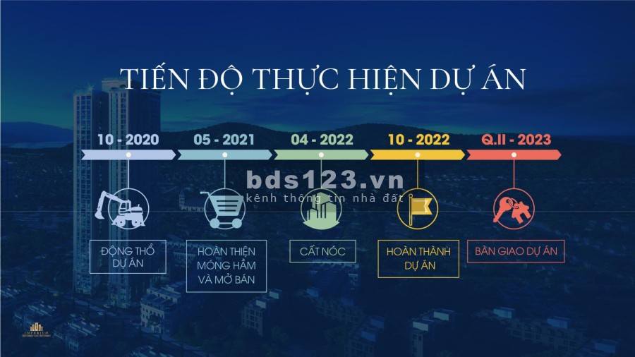 Imperium Tower Nha Trang đẳng cấp thượng đẳng cấp thượng lưu tiện ích đầy đủ, sẵn sổ