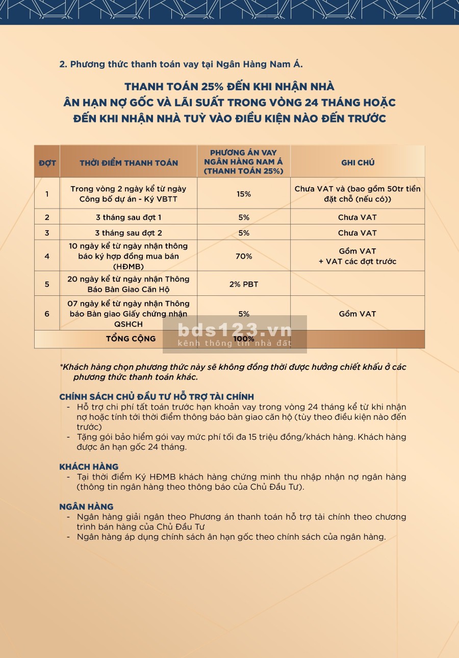 Chỉ cần thanh toán 25% sở hữu căn hộ hạng sang ngay Vincom Dĩ An giá bán 35 triệu/tháng