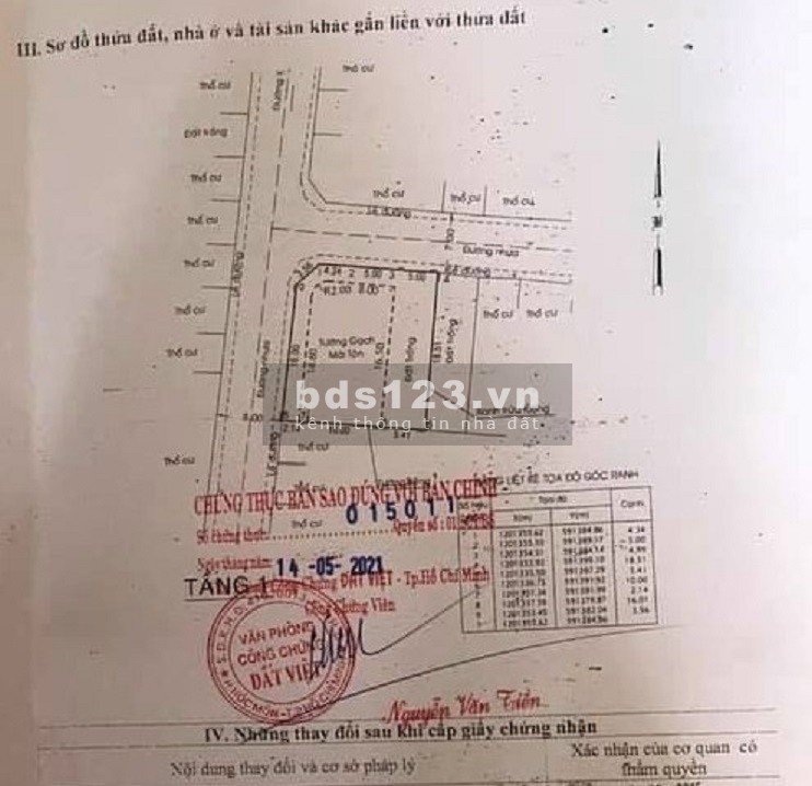 Bán đất Hóc Môn, khu nhà ở Nam thông diện tích 18x19m, 315m2,…