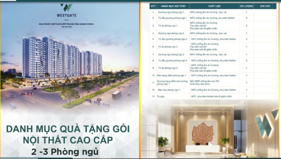 Chỉ thanh toán 15% đến khi nhận nhà căn hộ Westgate Bình Chánh 2 PN , tặng gói nội thất cao cấp