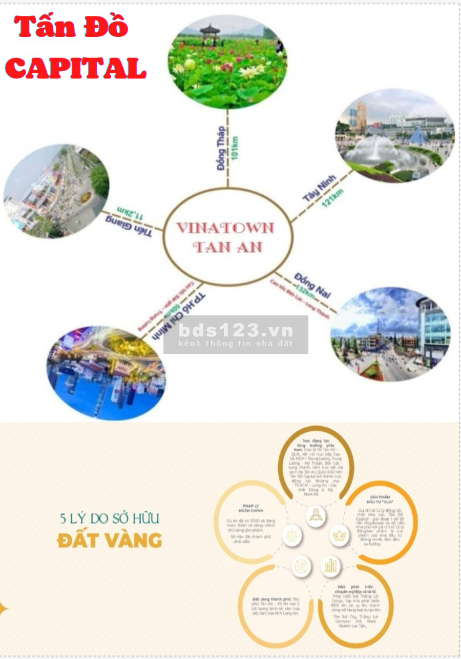 Mua đất vàng ngay trung tâm thành phố Tân An với giá đầu tư siêu lợi nhuận lh 0934020615