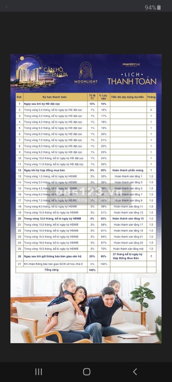 Moonlight Centre Point Căn hộ Tên Lửa ,Giá 2,2 tỷ/căn 1PN. Liền kề Aeon Mall Bình Tân