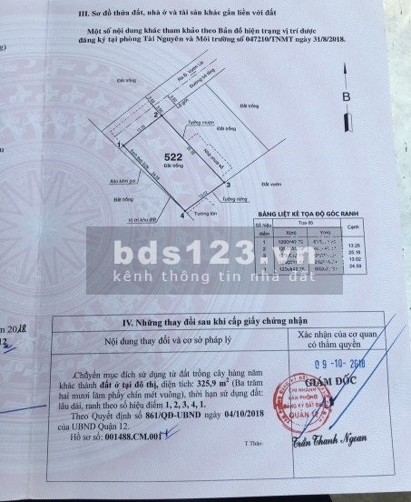 Bán lô đất trống khu An Phú Đông, Quận 12, đất thổ cư dt…