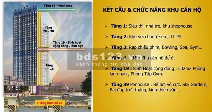 Imperium Town Tp Nha Trang cơ hội an cư đầu tư bậc nhất 2022 chính thức mở bán đợt I