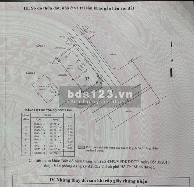 Bán nhà mặt tiền lô góc diện tích 200m2 (10mx20m), giá 14 tỷ,…