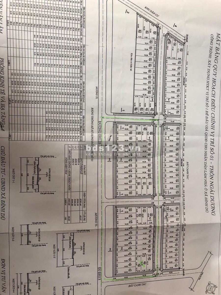 Diện tích 94m2 đất phân lô đấu giá ngải dương đình dù sát khu công nghiệp Phố Nối A