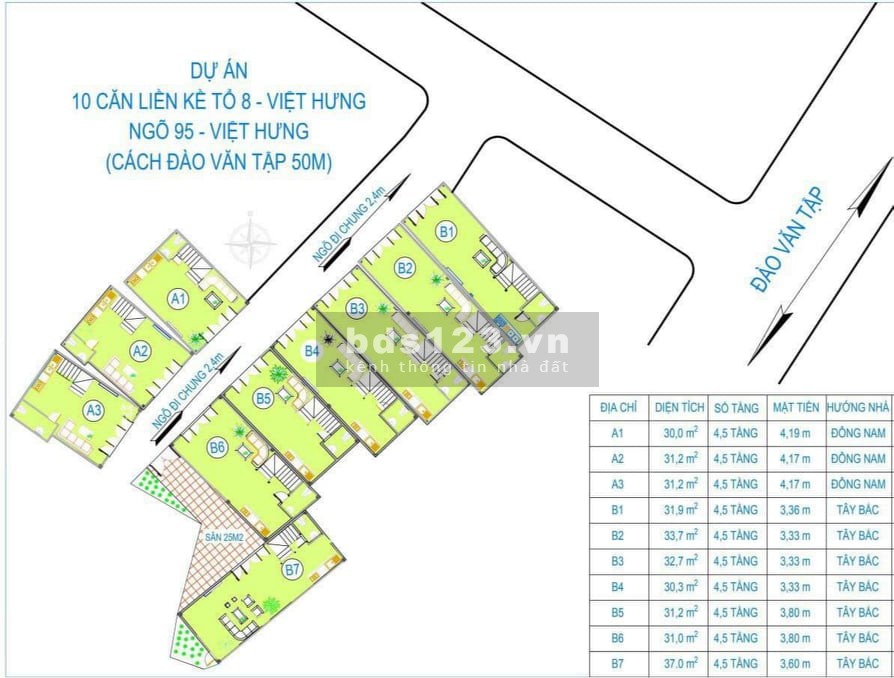 Tổ hợp nhà ở liền kề 10 căn tại tổ 8 Việt Hưng Long Biên giá bán 2.9 tỷ, sổ sẵn