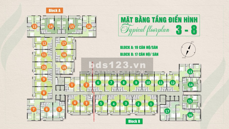 Bán 6 căn Ricca Thủ Đức, giá sốc chủ đầu tư nhận nhà cuối năm 2021 lh 0912598058