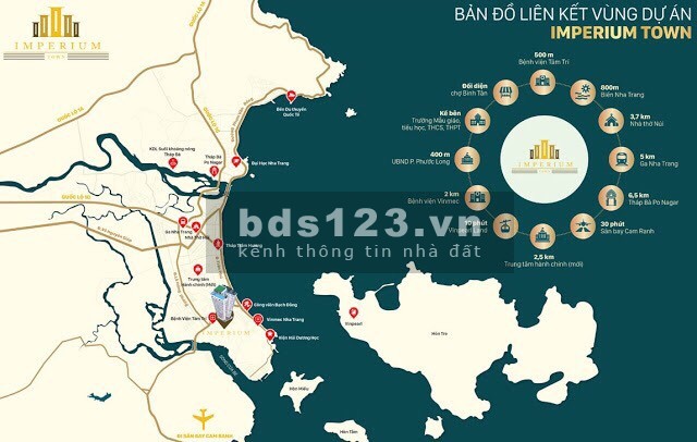 Đầu tư sinh lời với Imperium Town - Căn hộ cao cấp bậc nhất Nha Trang