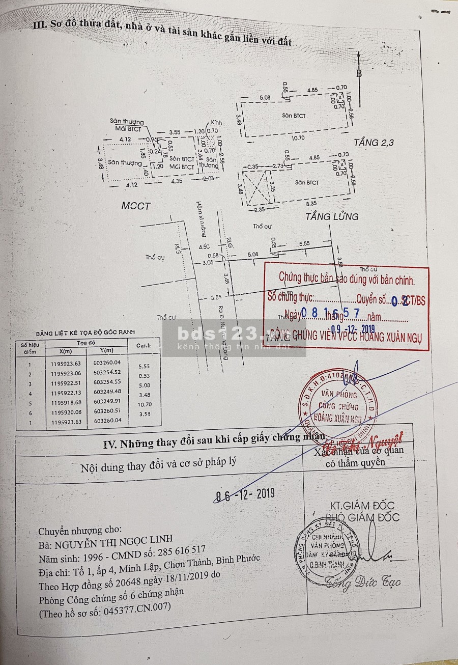 0924241641Về quê nối cá trồng rau nên muốn bán nhanh gọn lẹ giá thương lượng trực tiếp chính chủ .